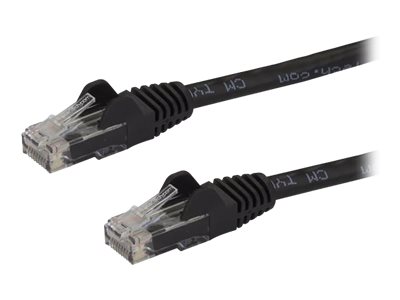 Ethernet Cables and Modems